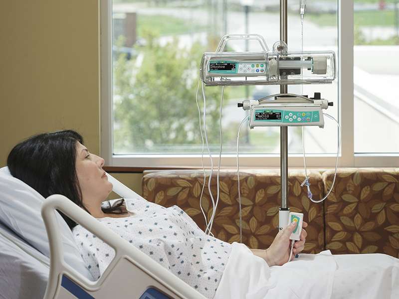 Patient laying in hospital bed with a small remote in their hand and the B. Braun Perfusor PCA Syringe Pump next to them. 